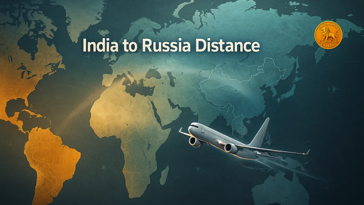 India to Russia Distance