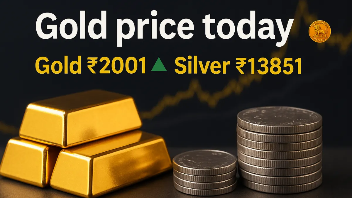 Gold price today
