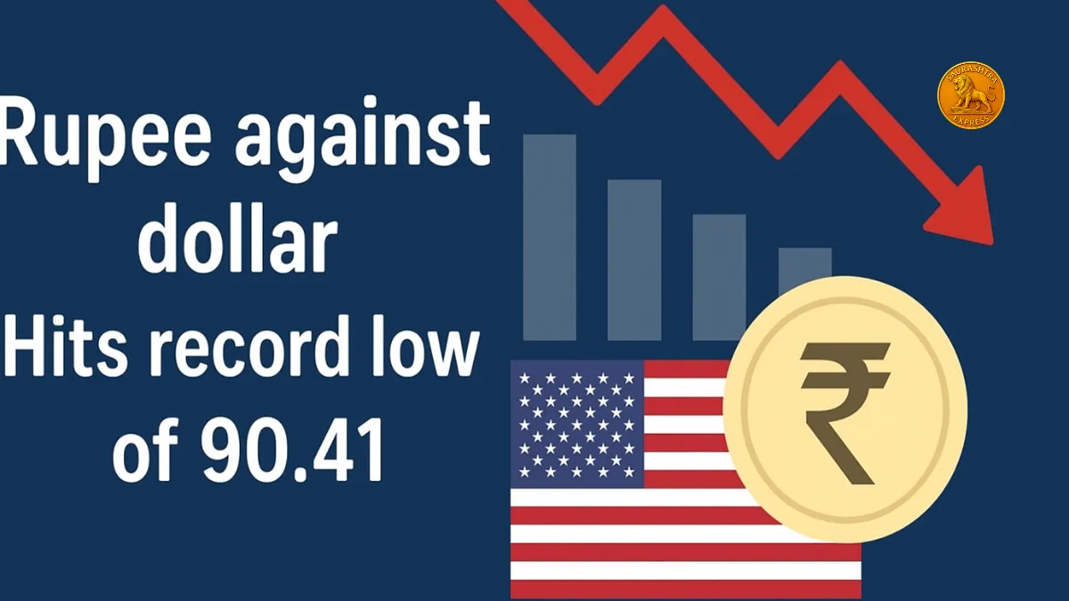 Rupee against dollar