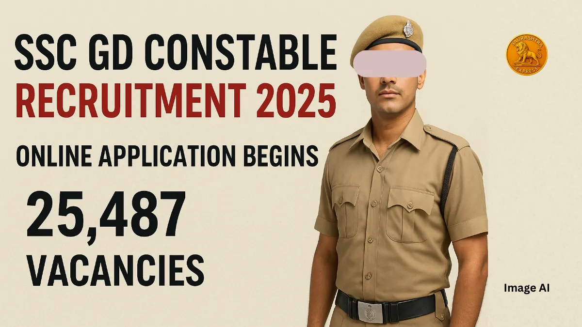 SSC GD Constable Recruitment 2025