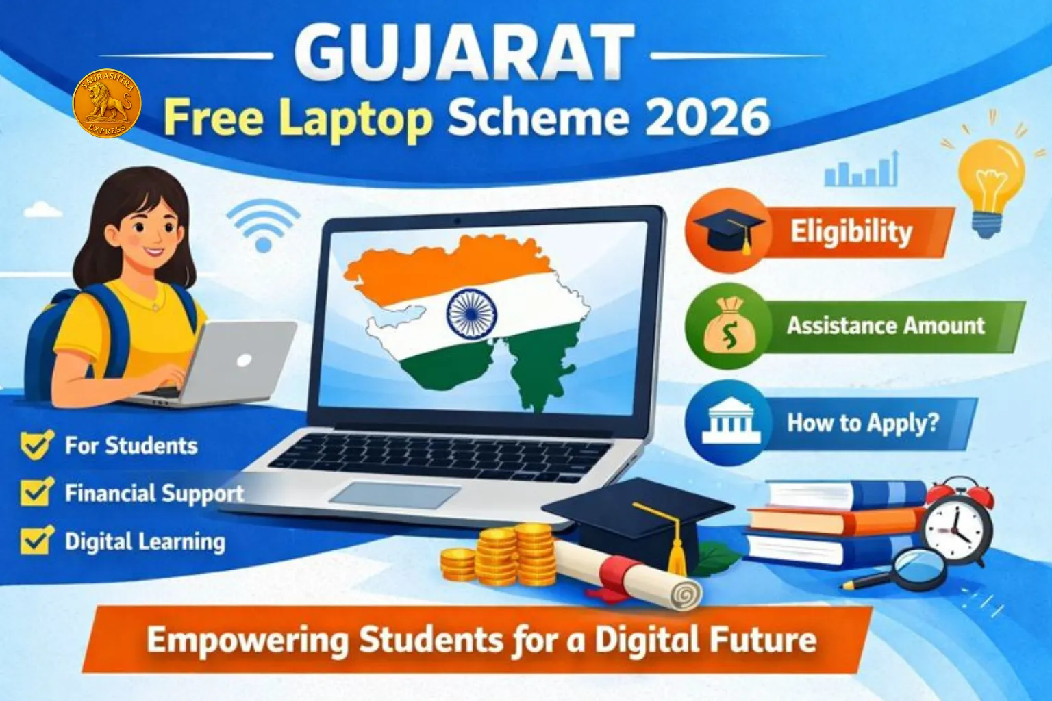 Gujarat Free Laptop Scheme 2026