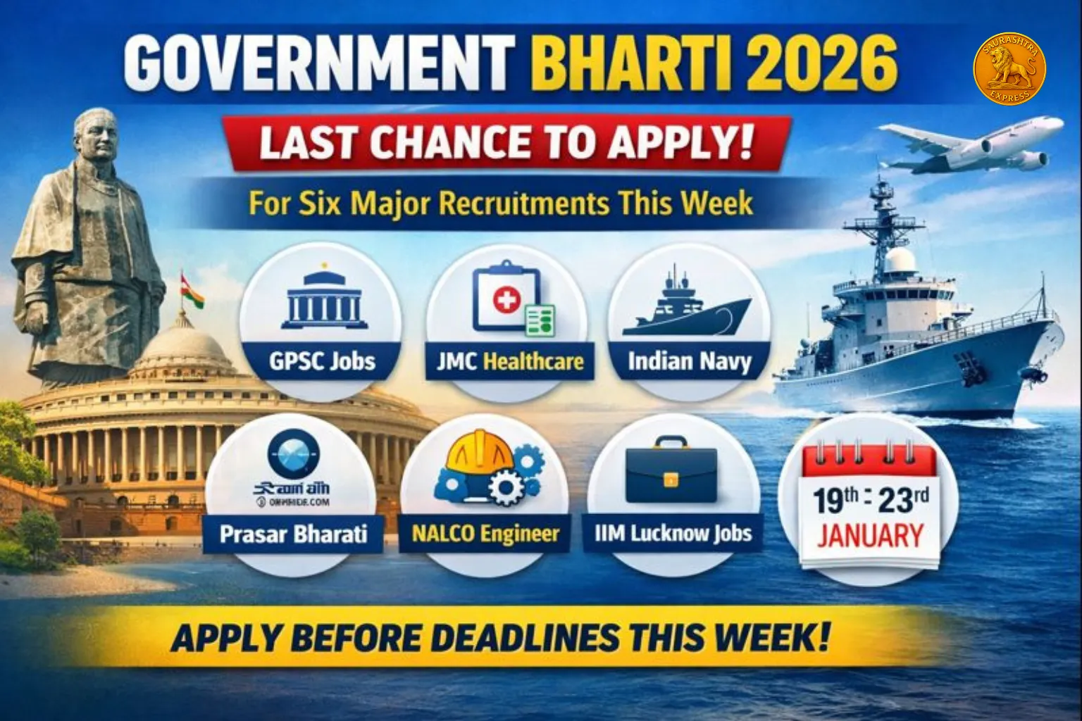 Government Bharti 2026