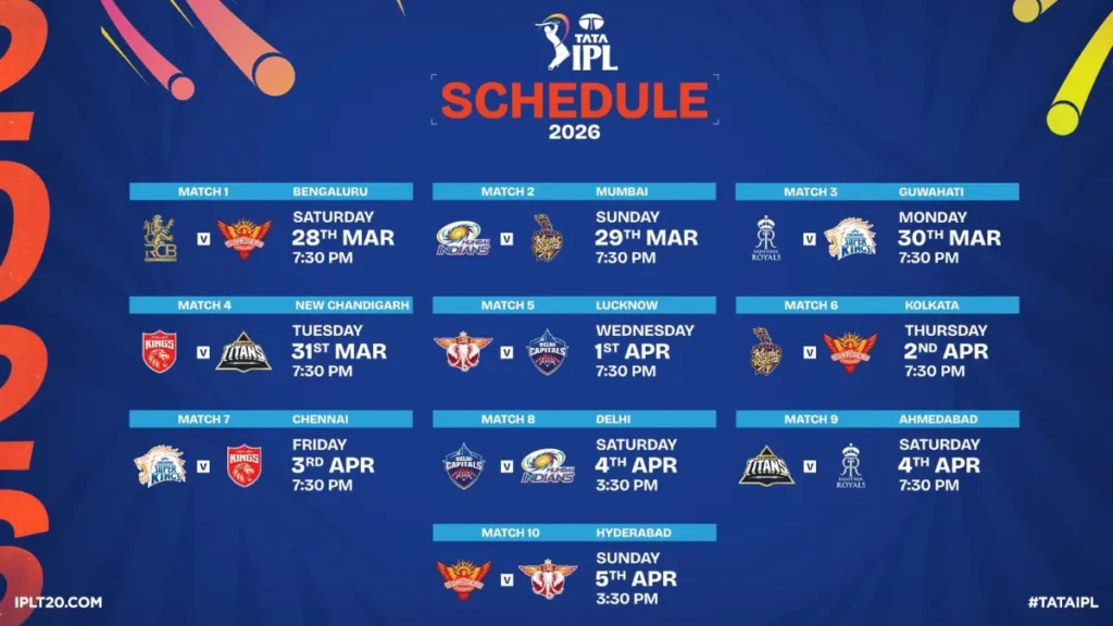 IPL 2026 Schedule Bengaluru Matches