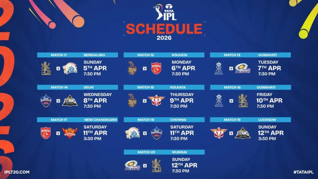 IPL 2026 Schedule Bengaluru Matches