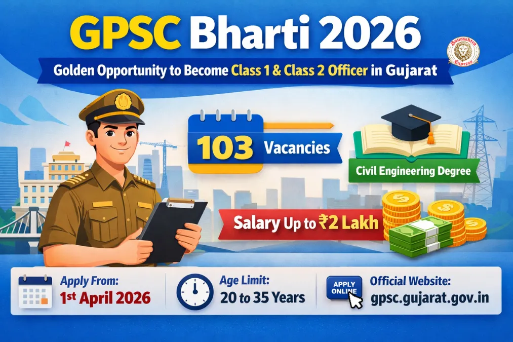 GPSC Bharti 2026