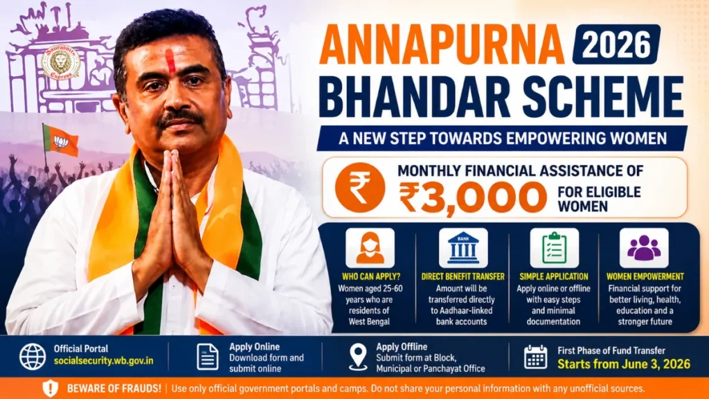 Annapurna bhandar online apply