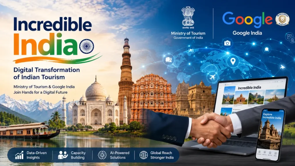 Incredible India Initiative