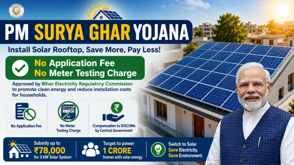 PM Surya Ghar Yojana